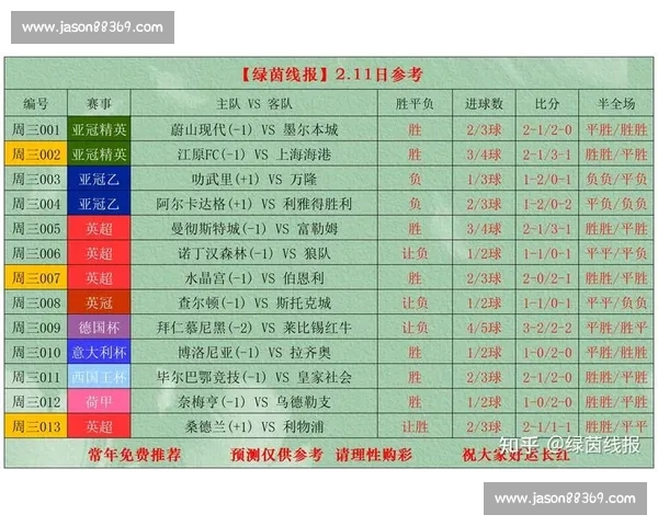 打造一站式体育赛事APP实时比分数据分析与球迷互动观赛新体验