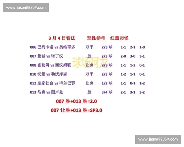 全球足球赛事官方网站最新动态及赛事信息一站式查询平台 全球足球赛事官方网站最新动态及赛事信息一站式查询平台