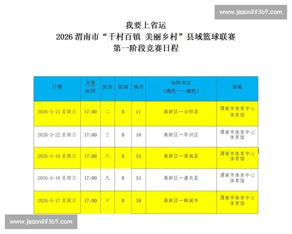 最新篮球赛事手机版全攻略即时比分赛程精彩赛事尽在掌握