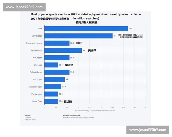 全球体育官网排名最新分析及各大平台综合实力对比报告