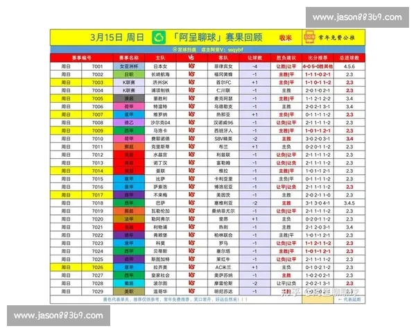 权威体育比分官方网站实时更新各类赛事最新战况 权威体育比分官方网站实时更新各类赛事最新战况