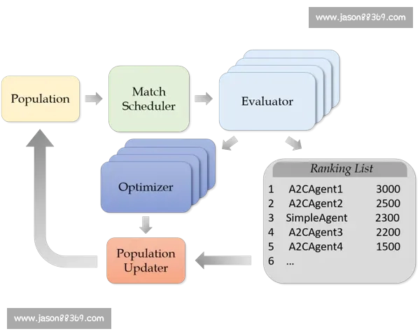电竞赛事数据深度解析 如何通过数据提升竞技表现与战略决策 电竞赛事数据深度解析 如何通过数据提升竞技表现与战略决策